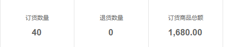 历史商品销售另聚合页订货退货和金额指标