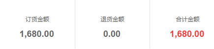历史订货1680、退货0、金额小计1680,净额不等于到账或毛利。