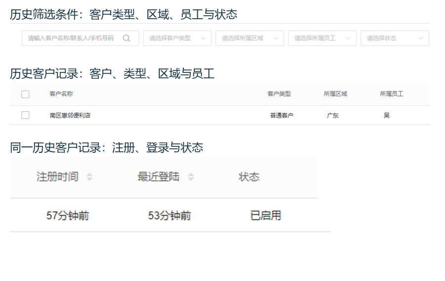 历史PC未下单原客户员工与登录时点