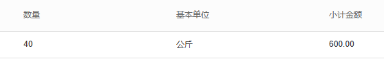 另一采购菜单历史四十公斤与六百有单位标签,不是本报表数量或退货字段。