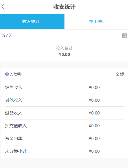 历史手机近七天与类别小计:扁平展示不取消小计,顶部合计另取。