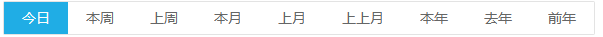 历史资金流量日历期间按钮
