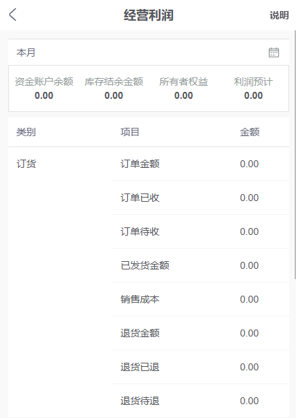 历史手机本月、四汇总及订退字段;未显示明细和当前加载结果分别核。