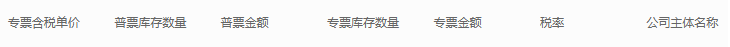历史PC发票进销库存的含税单价、库存数量金额、税率及公司主体字段局部;属于另一库存页,不能充当本页进销项余额。