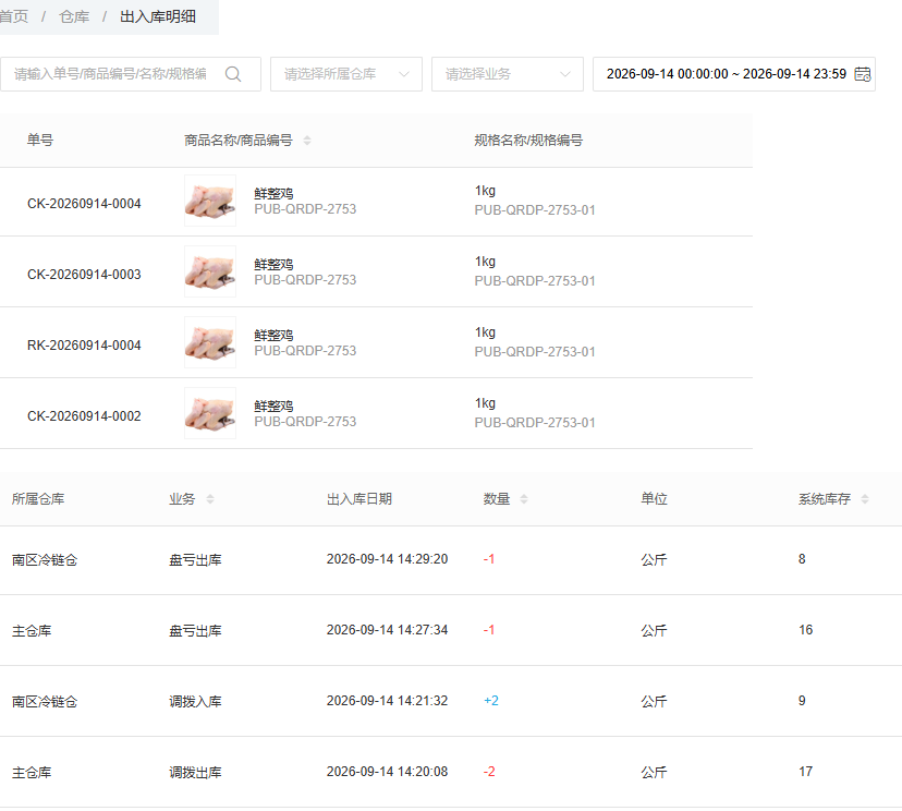 历史PC两仓调拨加减二与盘亏各一的原四行