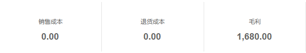 历史销售毛利成本与毛利局部,不代滞销库存金额或降价后的利润。