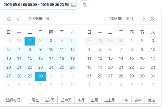 历史订货汇总日期输入及日历快捷项，弹出不代查询成功。