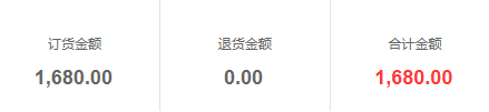 历史订货1680、退货0与合计1680三卡，当前期间和趋势需回页面核对。