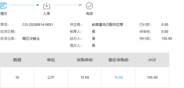 历史PC同号南区采购提交人与入库节点