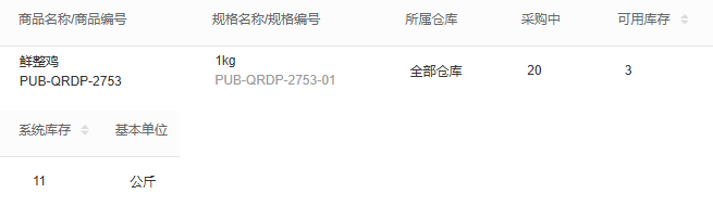 鲜整鸡的采购中、可用库存、系统库存和基本单位原字段