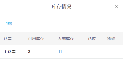 手机管理端库存情况中的规格仓库可用与系统数量