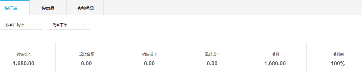历史销售毛利中收入一千六百八十元与零成本的原查询结果