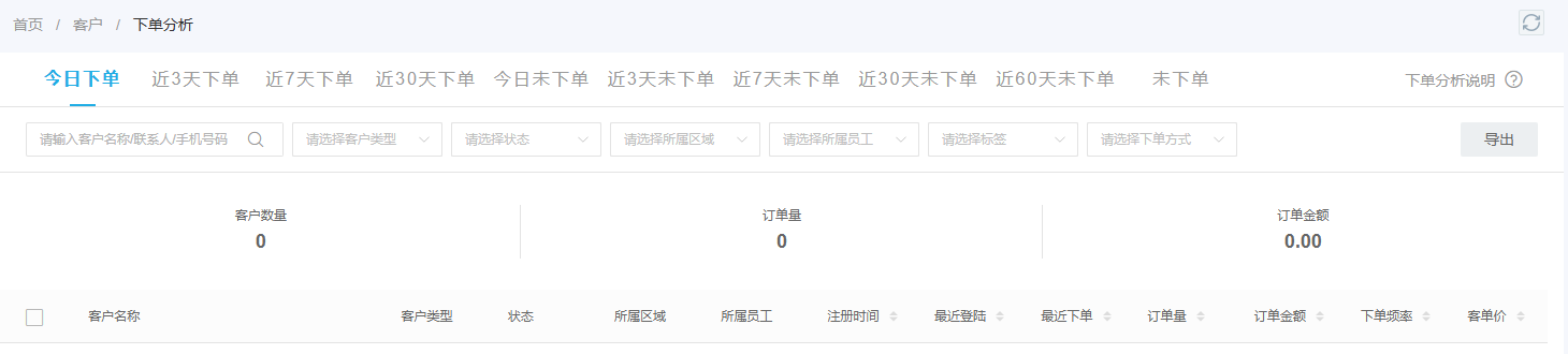 下单分析原日期筛选与空统计示例