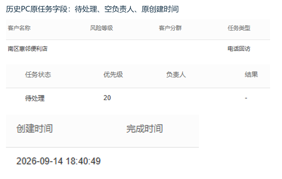 历史PC待处理回访与负责人空值