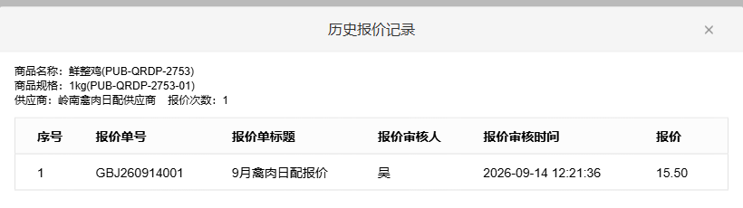历史PC原报价号审核时间