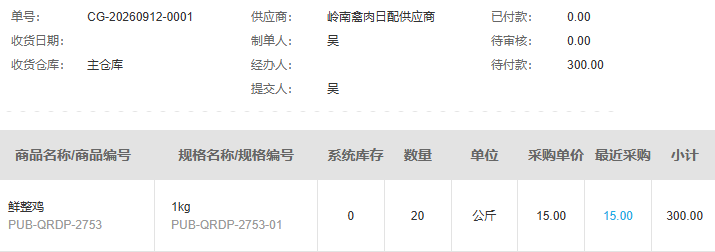 历史PC原采购二十公斤三百元