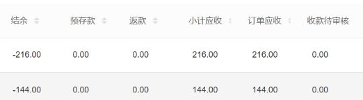 历史PC客户往来应收字段参照