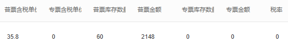 PC历史同票面行余60件金额2148,不用销售小计1680扣进项金额
