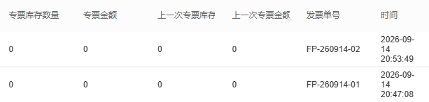 PC历史同两日志的专票数量金额与原发票单号时间,回原票核来源