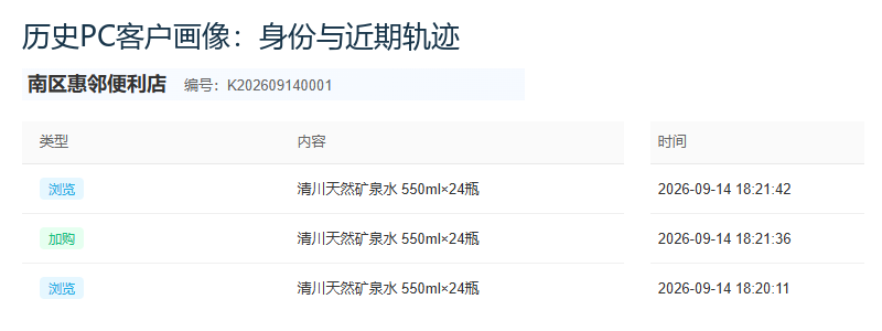 历史PC南区惠邻便利店矿泉水浏览加购轨迹