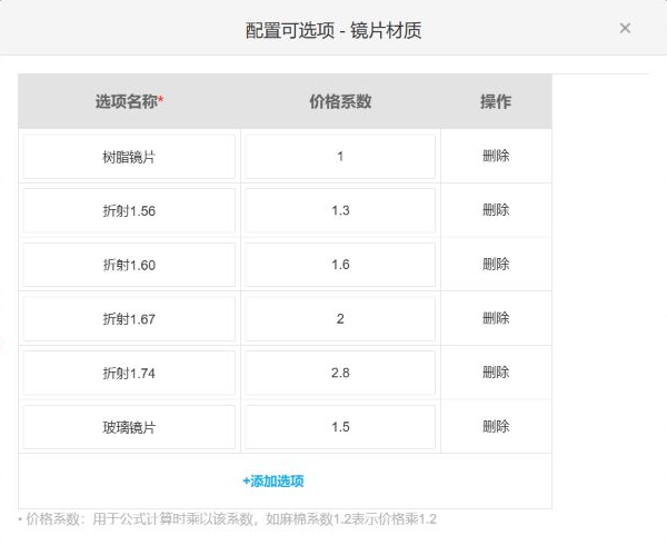 历史镜片材质选项与价格系数