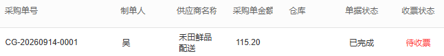 历史采购清单局部显示原采购、供方、115.20、已完成与待收票;没有可收余额或实收数量。