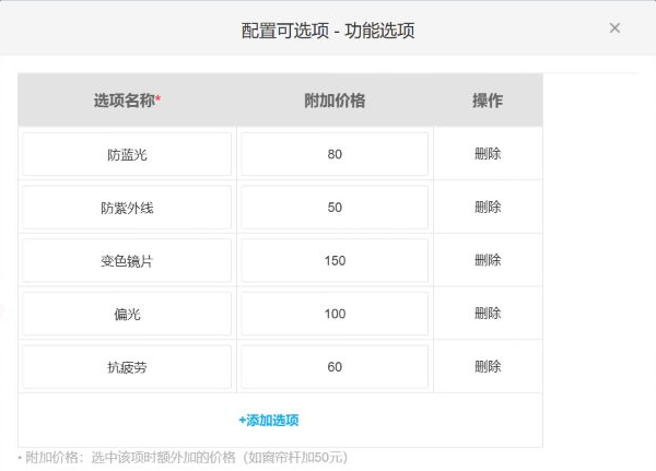 历史多选防蓝光与防紫外线附加价