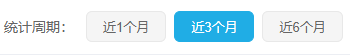 历史PCRFM统计周期选择