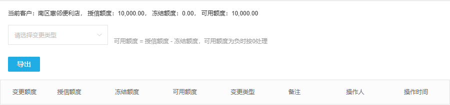 原PC授信总额冻结与可用字段