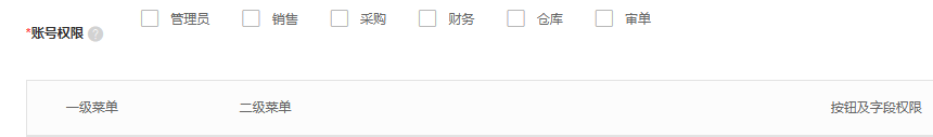 原PC角色与菜单按钮字段层级