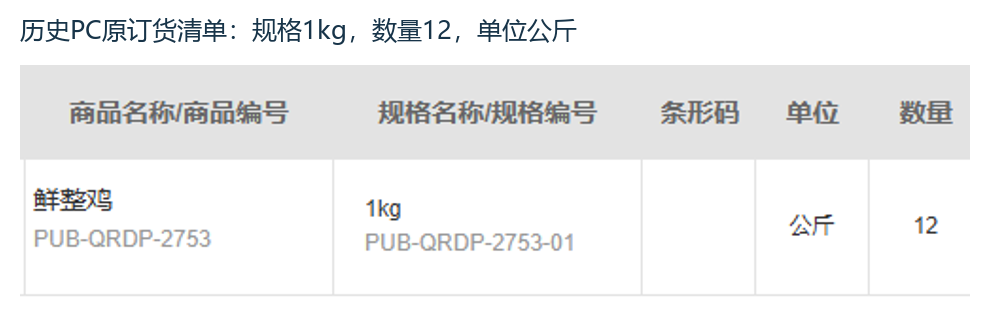 历史PC原订货数量规格与单位
