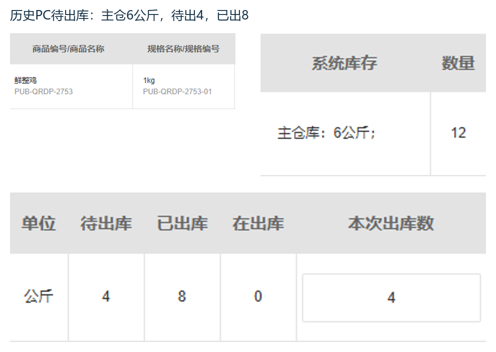 历史PC待出库四公斤与主仓系统量