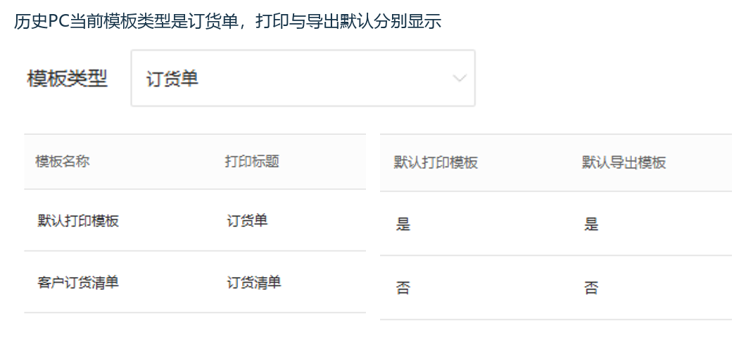 历史PC订货单模板类型及打印导出默认