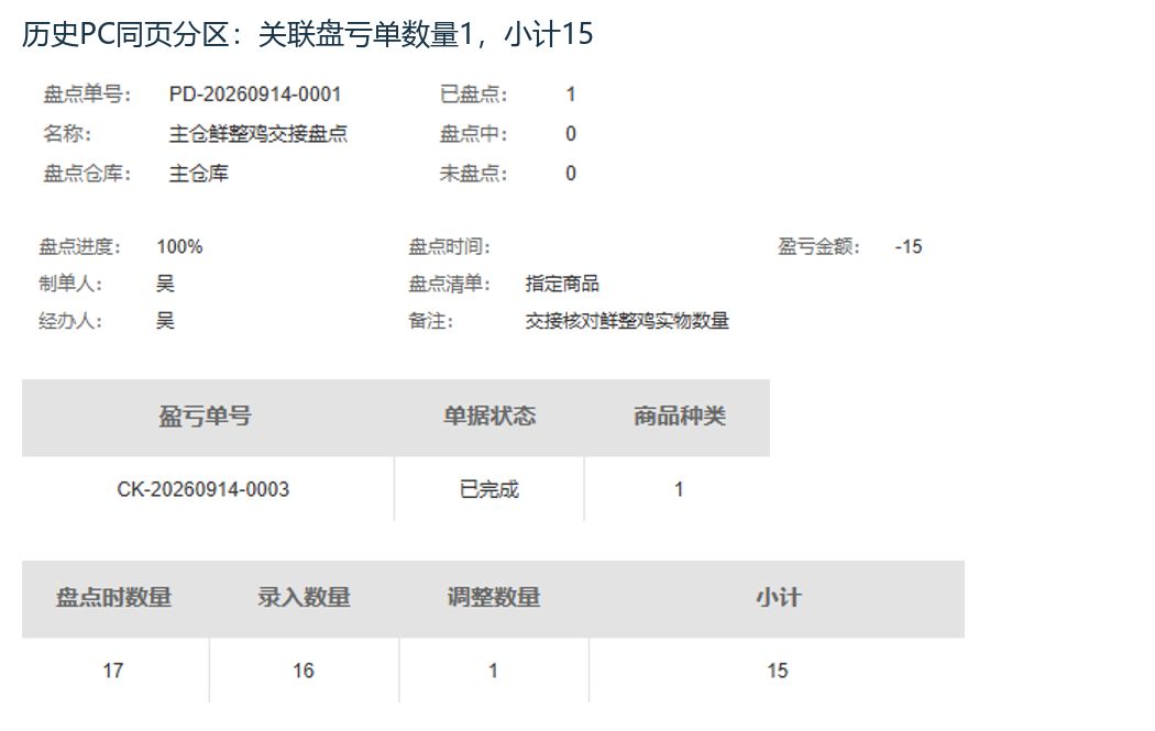 历史PC盘点情况关联盘亏单与数量金额