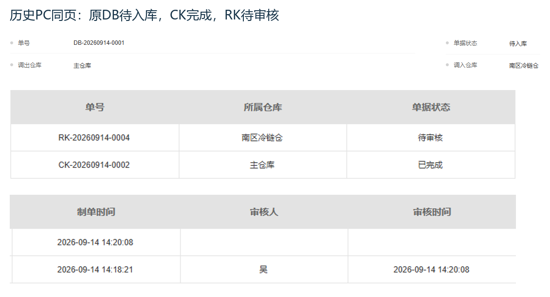 历史PC待入库原调拨关联两单状态