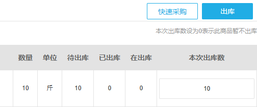 历史原销售出库情况中的快速采购与待出字段,不代当前余量。