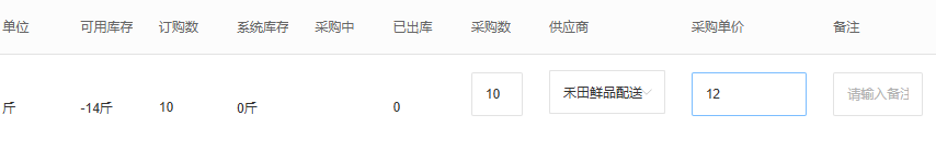 历史单位、库存、订购数、采购中、供方和采购价各列。