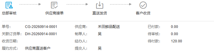 历史直送采购号、原销售关联与交付节点,不代本次生成或资金到账。