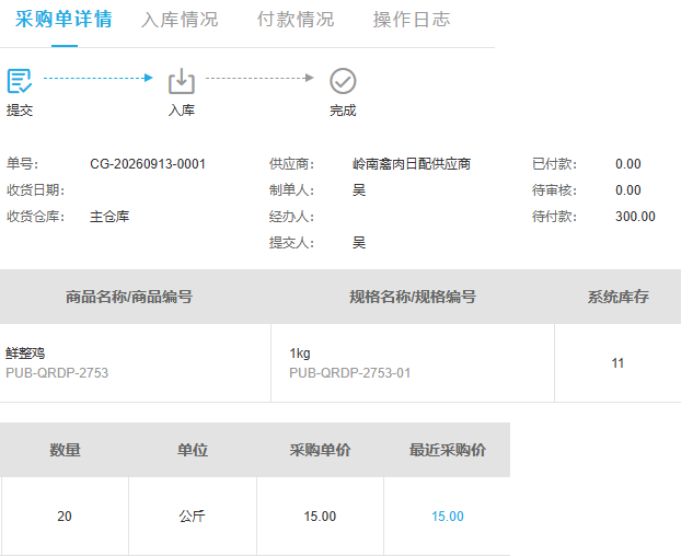 历史PC旧采购二十公斤十五元与待付三百