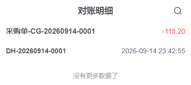 历史供方手机对账:原采购和销售号对应−115.20,非实际到账证明。