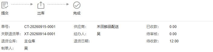 历史采购退货头部:原销售退货关联、已收0与待收12。