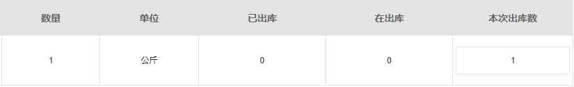 原采购退货数量已出在出与本次数
