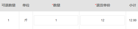 历史直退局部可退1斤、数量1、采购退价12与小计12;尚不是保存完成凭据。