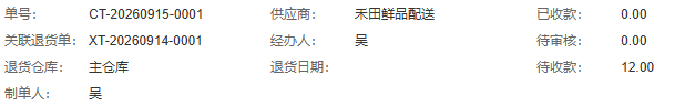 历史采购退货关联原销售退货,待收款12;不是实物入库或银行收款证明。