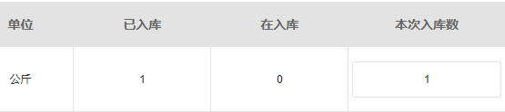 历史PC公斤、已入一、在入零与本次一,区分已完成和计划入库