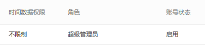 员工账户角色状态与申请审核资格分开核
