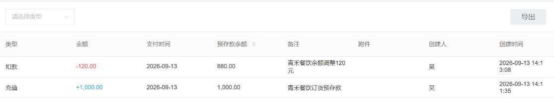 预存充值千元扣款百二十原流水余额