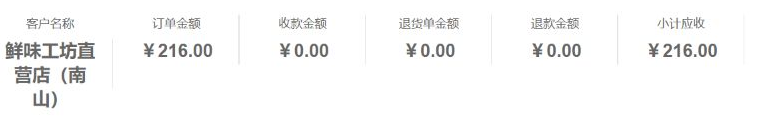 原往来二百一十六与收款零历史查询
