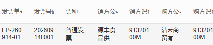 历史全量原系统单号与票号局部