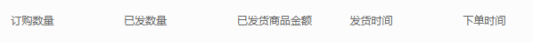 历史PC发货汇总的订购数量、已发数量、已发商品金额和时间列；列名不能代原整单数量。